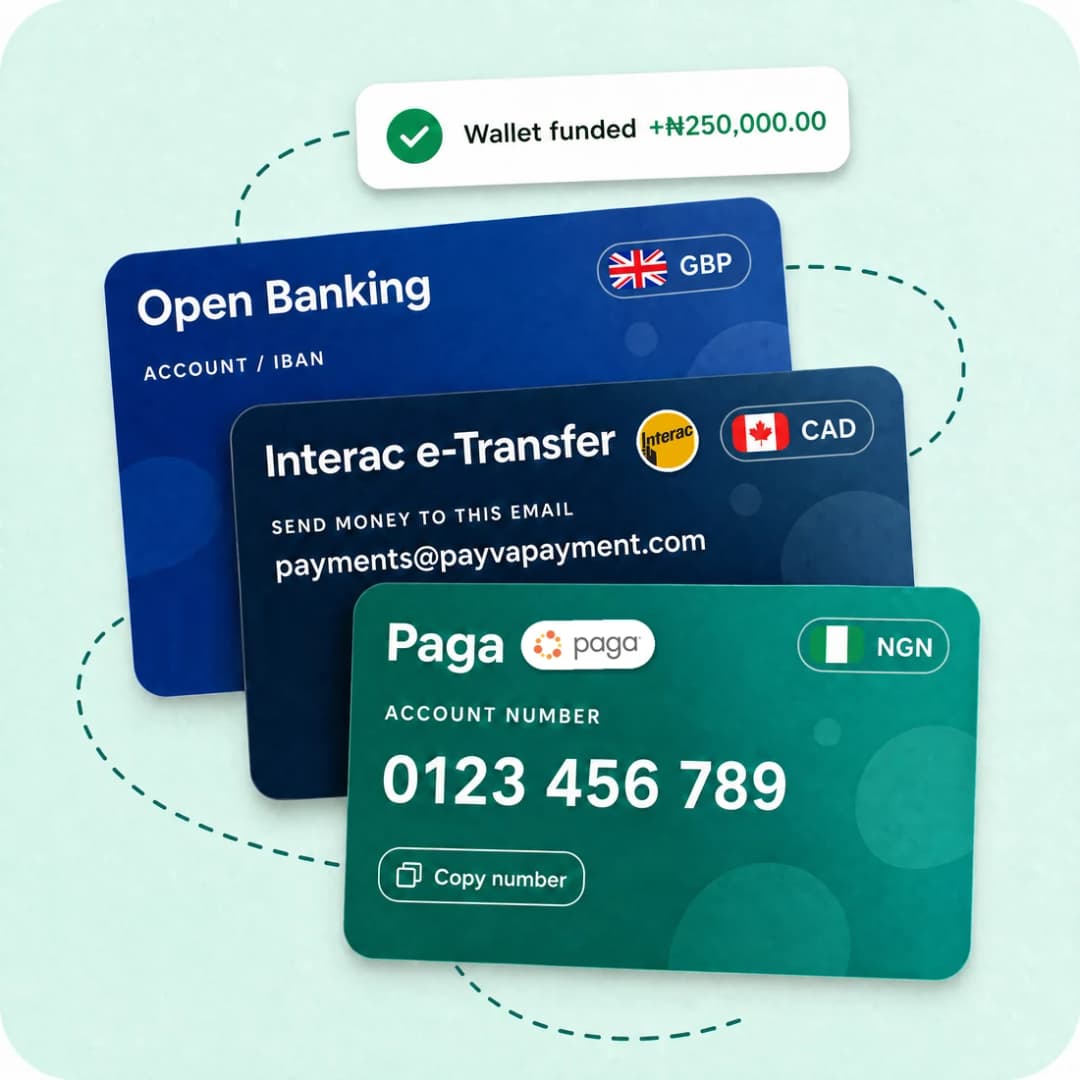 Receive Money Easily